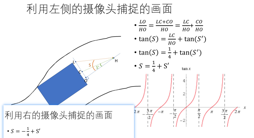 image-20230530223759018